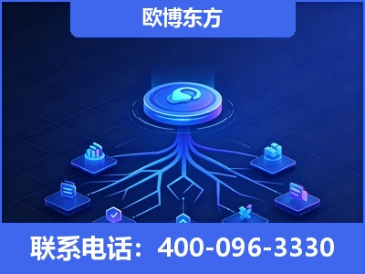 蛟河-全链豆包优化