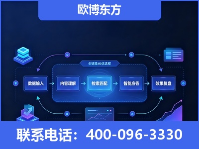 蛟河-专业deepseek优化